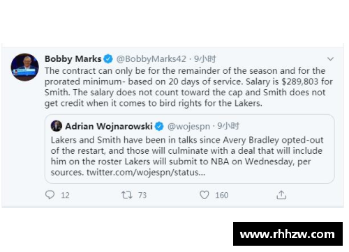 BG视讯官方网站NBA球员底薪合同的详细解析