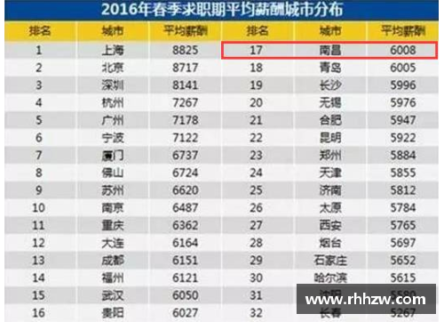 BG视讯官方网站欧洲球员薪资普查：收入排行榜揭秘2024年最高薪球星