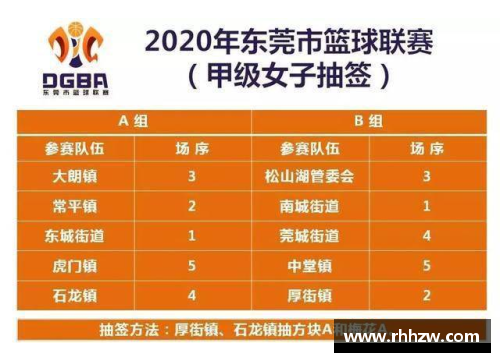 BG视讯官方网站CBA联赛新政策出炉！球员合同最长限制五年，俱乐部财务透明度要求更高 - 副本