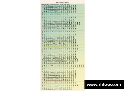 BG视讯官方网站NBA最新动态：球员交易和新签约情况一览 - 副本