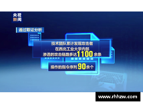 西涅黑客组织再度发难，多家企业遭遇重大数据泄露事件 - 副本