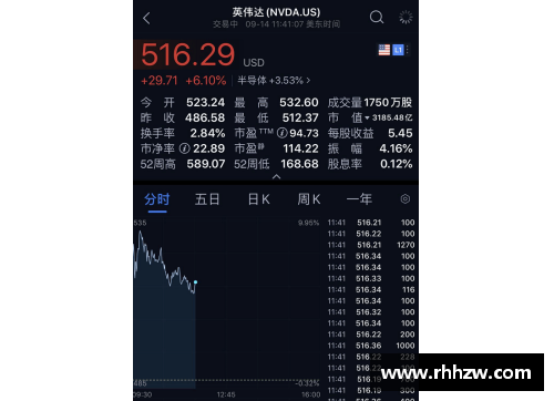 BG视讯官方网站生涯之夜!打疯了!约基奇狂轰53+4+11,史诗级一战刷爆10大神迹 - 副本